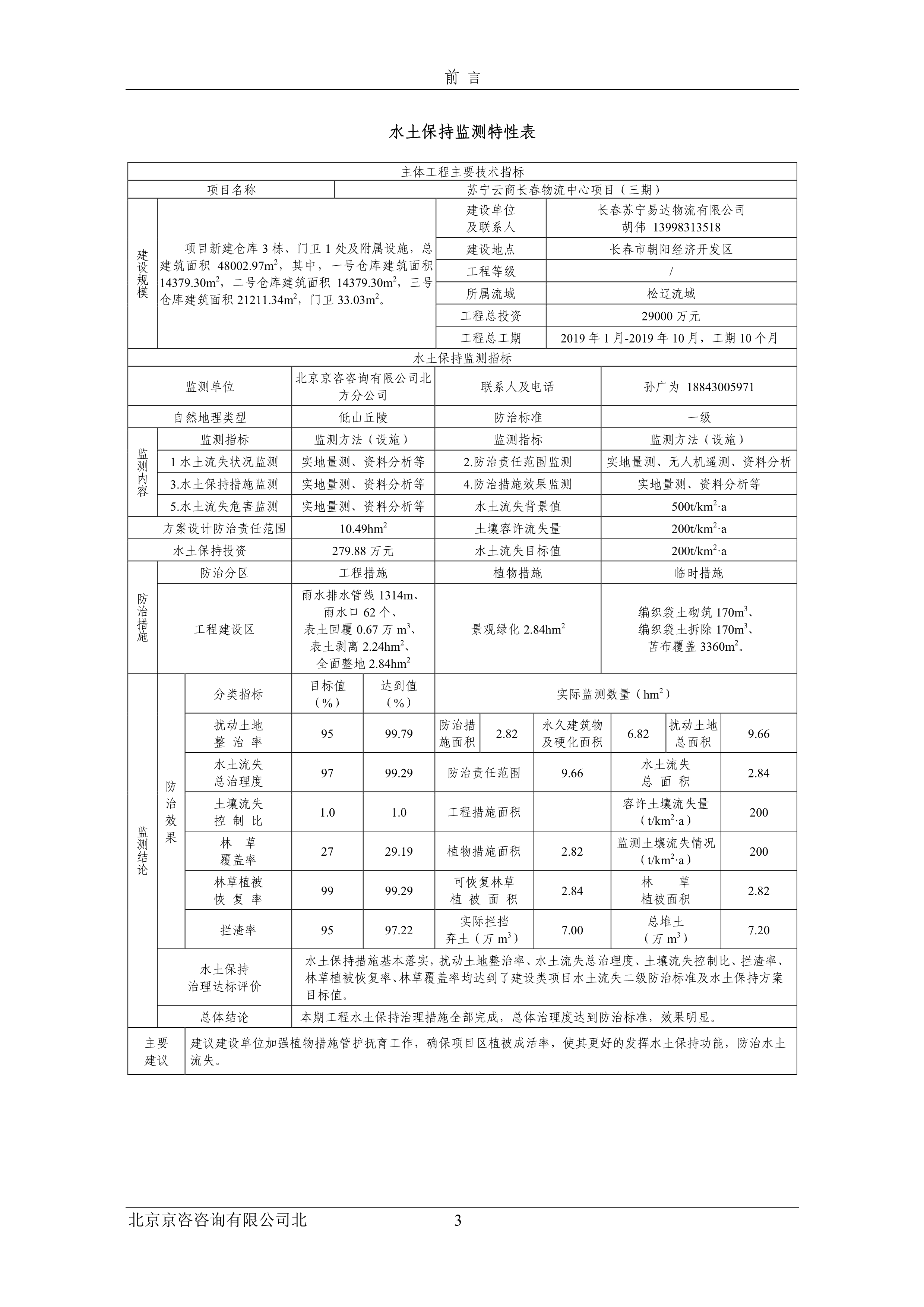 121913032265_0蘇寧云商長(zhǎng)春物流中心項(xiàng)目三期水土保持監(jiān)測(cè)總結(jié)報(bào)告公示_7.jpeg