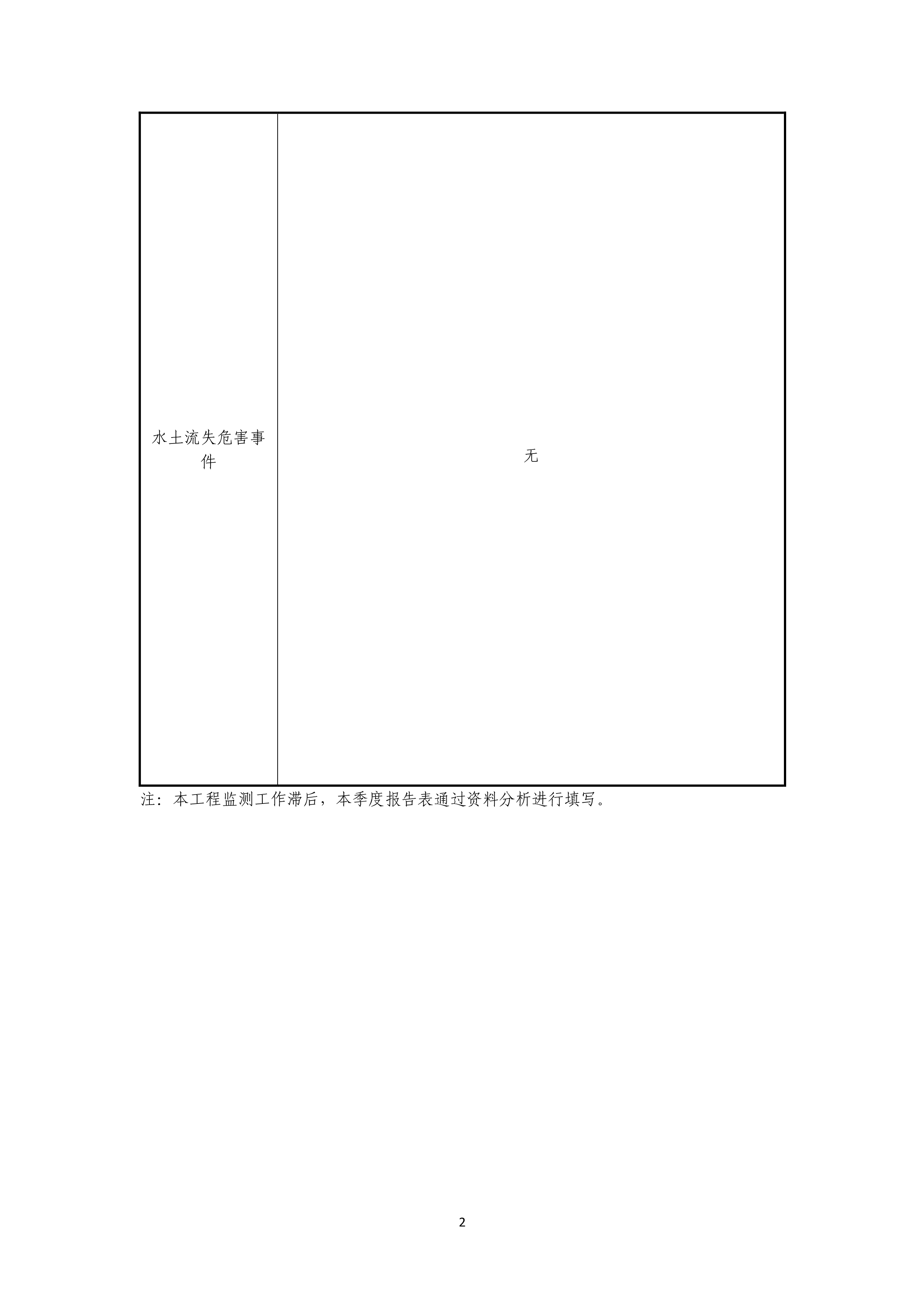 121913032265_0蘇寧云商長(zhǎng)春物流中心項(xiàng)目三期水土保持監(jiān)測(cè)總結(jié)報(bào)告公示_43.jpeg